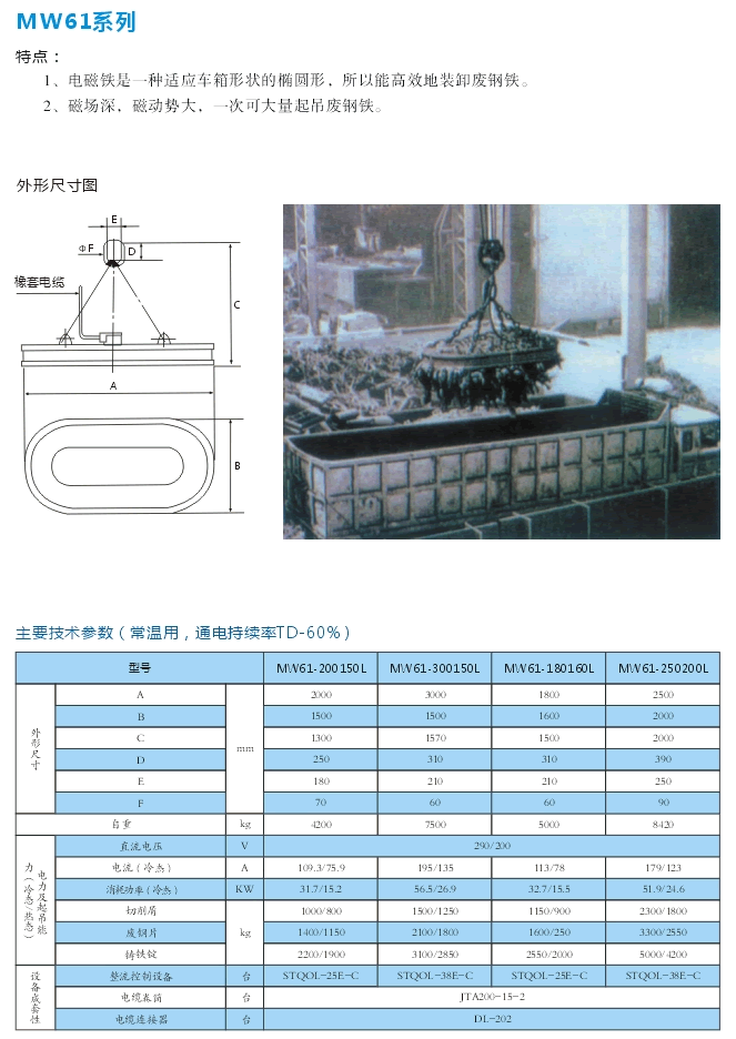 岳陽德正電磁科技有限公司,_岳陽開發生產起重電磁鐵,電磁除鐵器