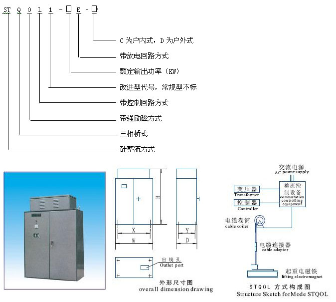 岳陽德正電磁科技有限公司,_岳陽開發生產起重電磁鐵,電磁除鐵器